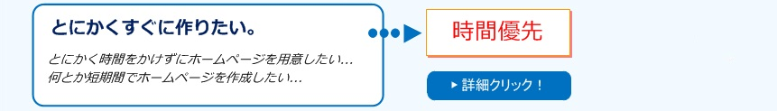 ホームページ制作 スピードプラン