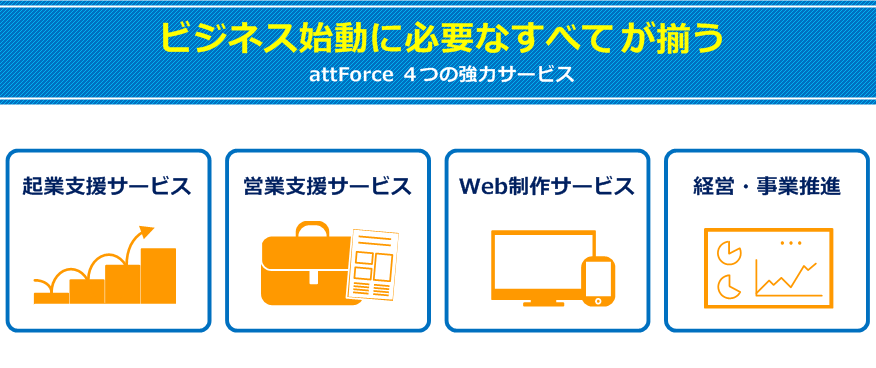 ビジネス始動に必要なすべてが揃う